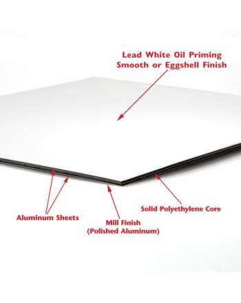 Lead White Oil-Primed ACM Panel (Eggshell) 16x20