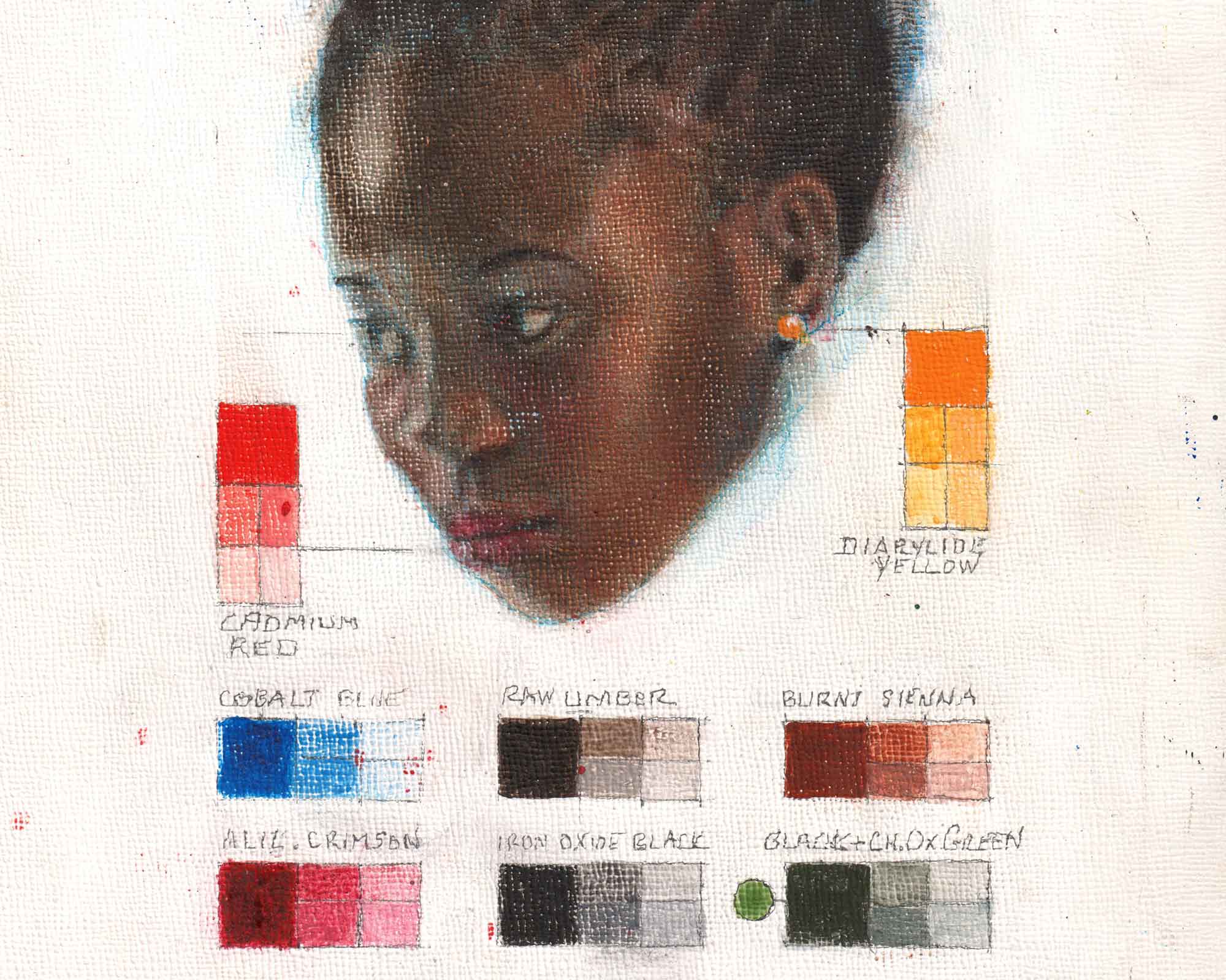 How to Mix & Match Skin Tones with Colored Pencils 