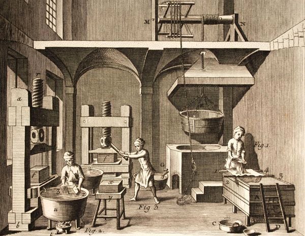 Sizing Paper and Preparing Gelatin Sizing