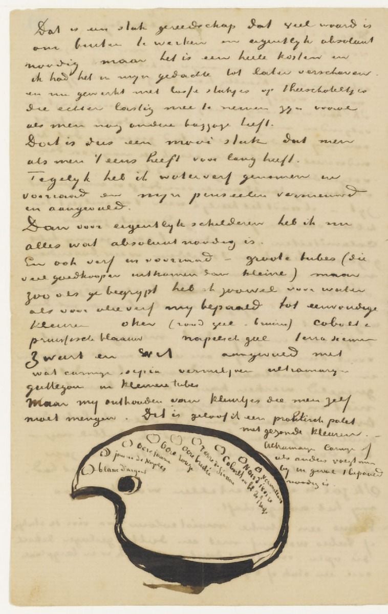Facsimile of letter to Theo van Gogh, dated August 5, 1882