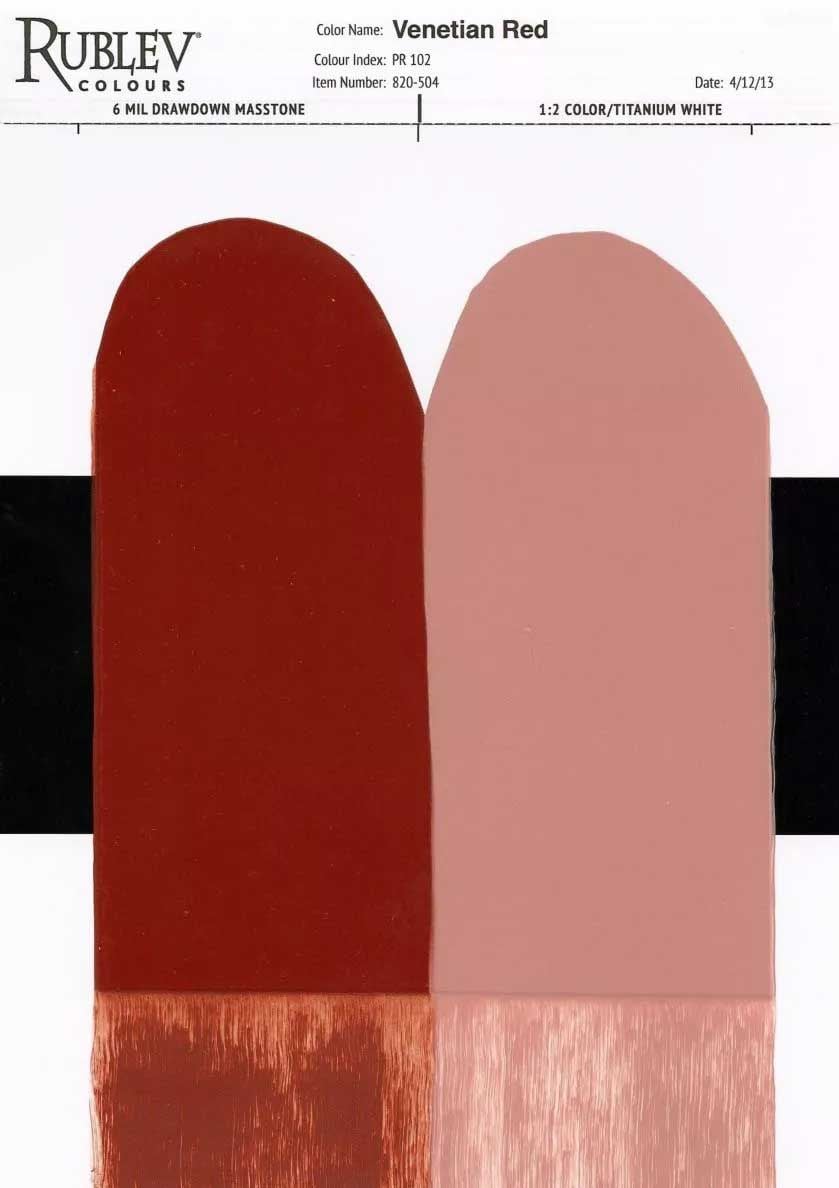 Rublev Colours Artist Oil Drawdown