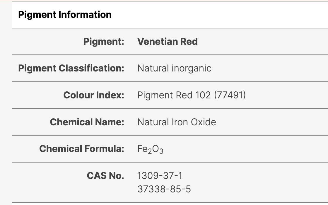 Rublev Colours Pigment Information